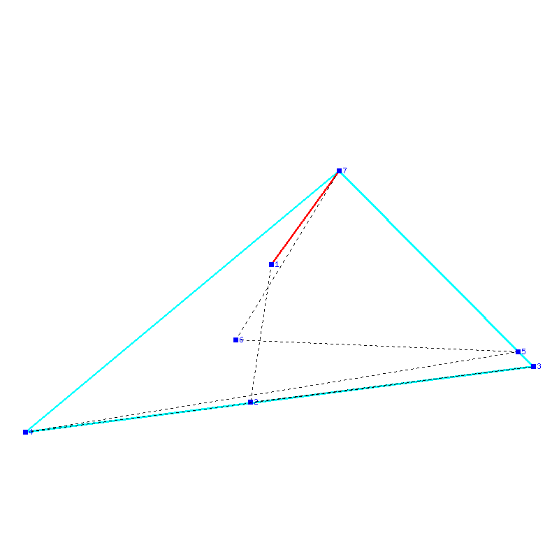 Flugauswertung